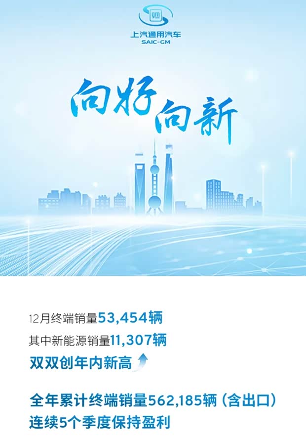 上汽通用12月销量53454台 2025年销量562185台 连续5个季度盈利