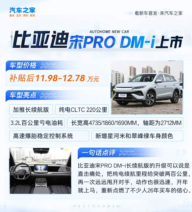 补贴后11.98万起 2026款宋Pro DM-i长续航版上市 纯电续航220公里